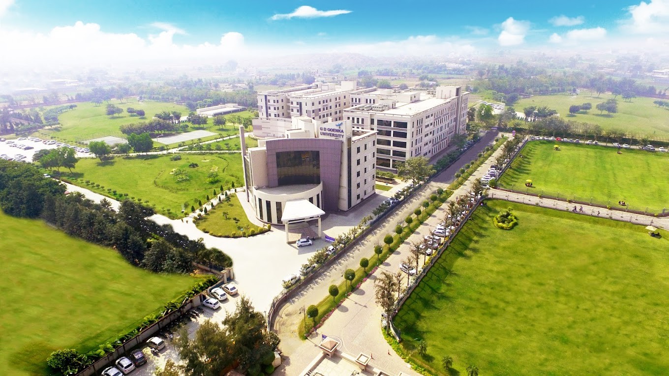 Management Development Institute, Gurgaon